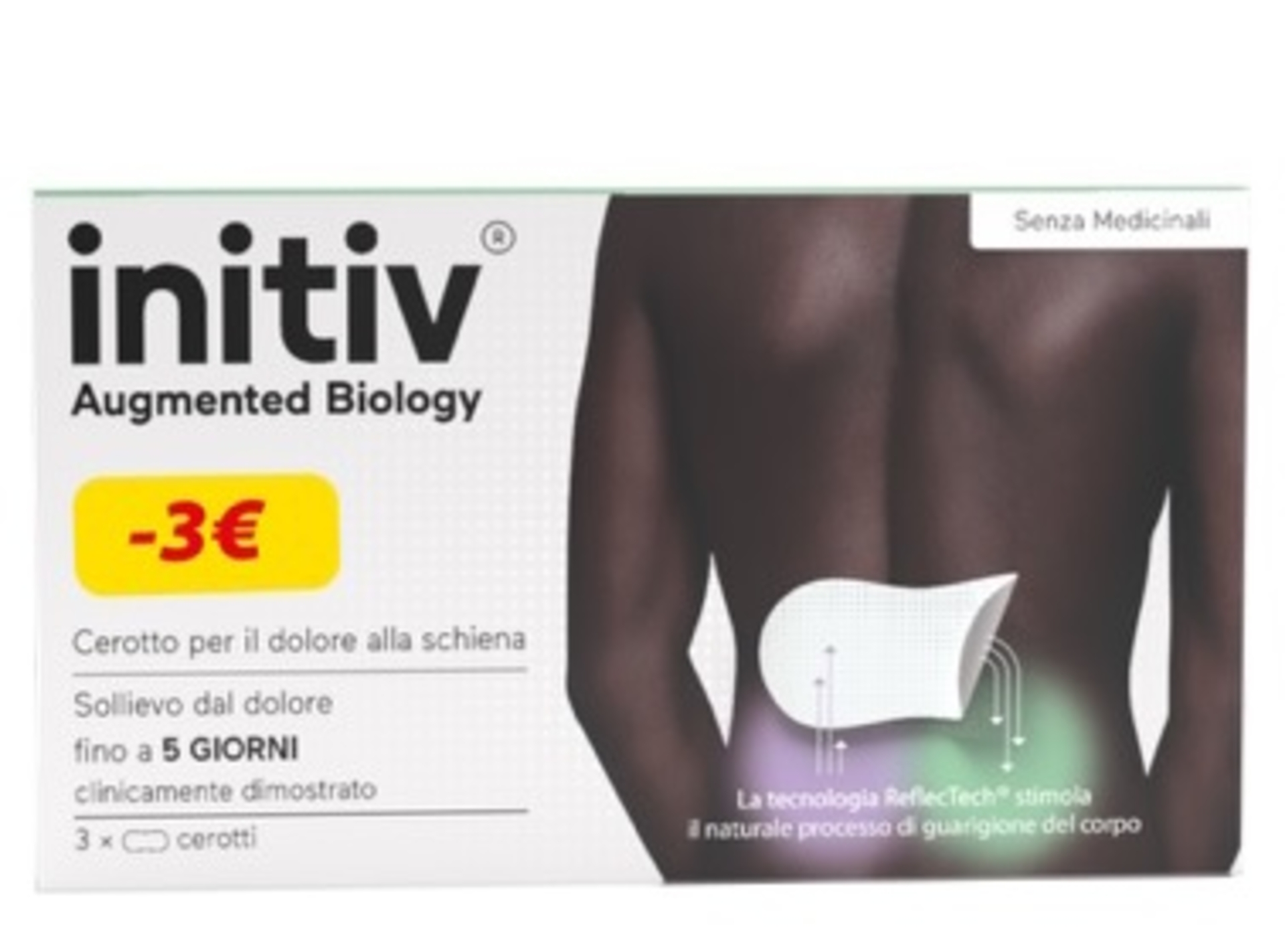 INITIV CEROTTO DOLORE SCH PROM